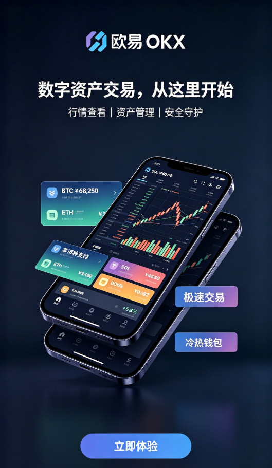 下载欧交易所最新app充值与行情操作步骤